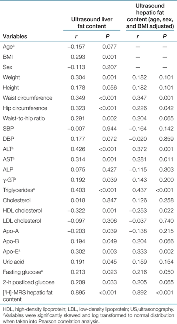 graphic file with name oby2011302t4.jpg