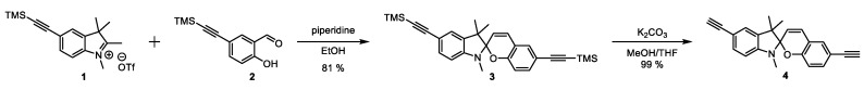 Scheme 2