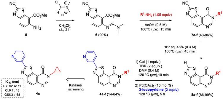 Scheme 9