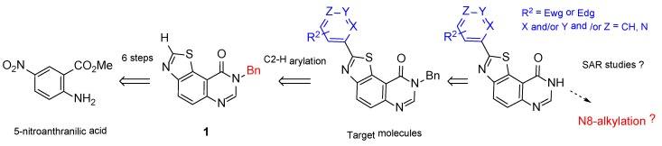 Scheme 4