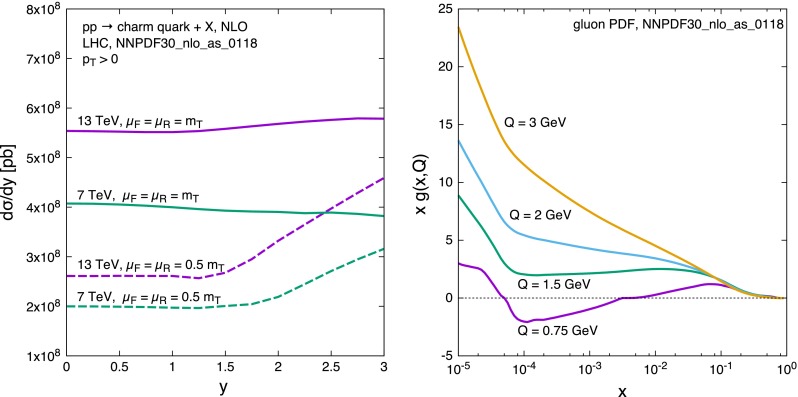 Fig. 11