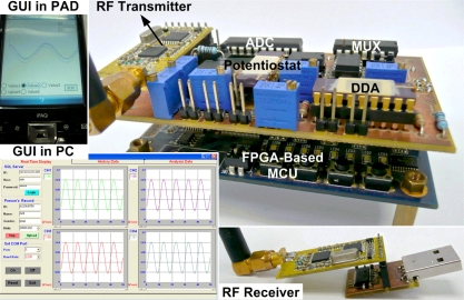 Figure 14.