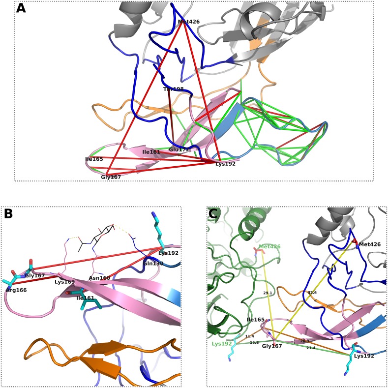 Fig 4