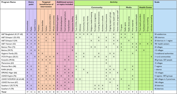 graphic file with name nzab001ufig1.jpg