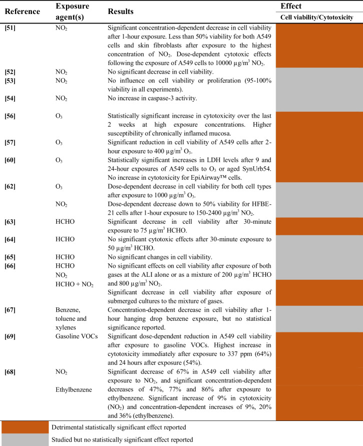 graphic file with name 40572_2025_491_Tab4_HTML.jpg