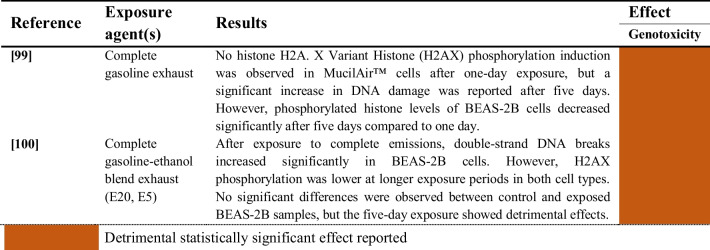 graphic file with name 40572_2025_491_Tab12_HTML.jpg