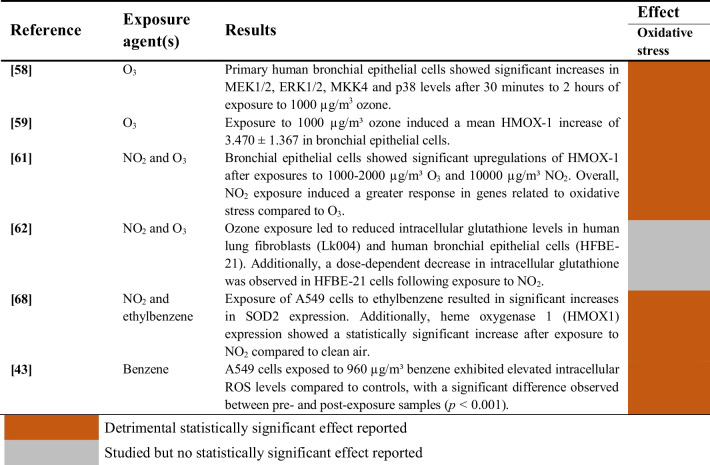 graphic file with name 40572_2025_491_Tab13_HTML.jpg