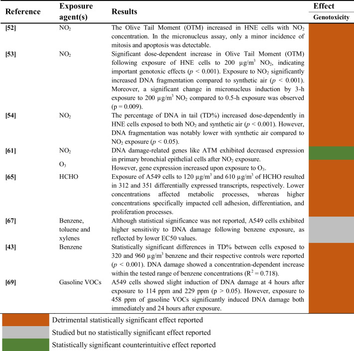 graphic file with name 40572_2025_491_Tab10_HTML.jpg