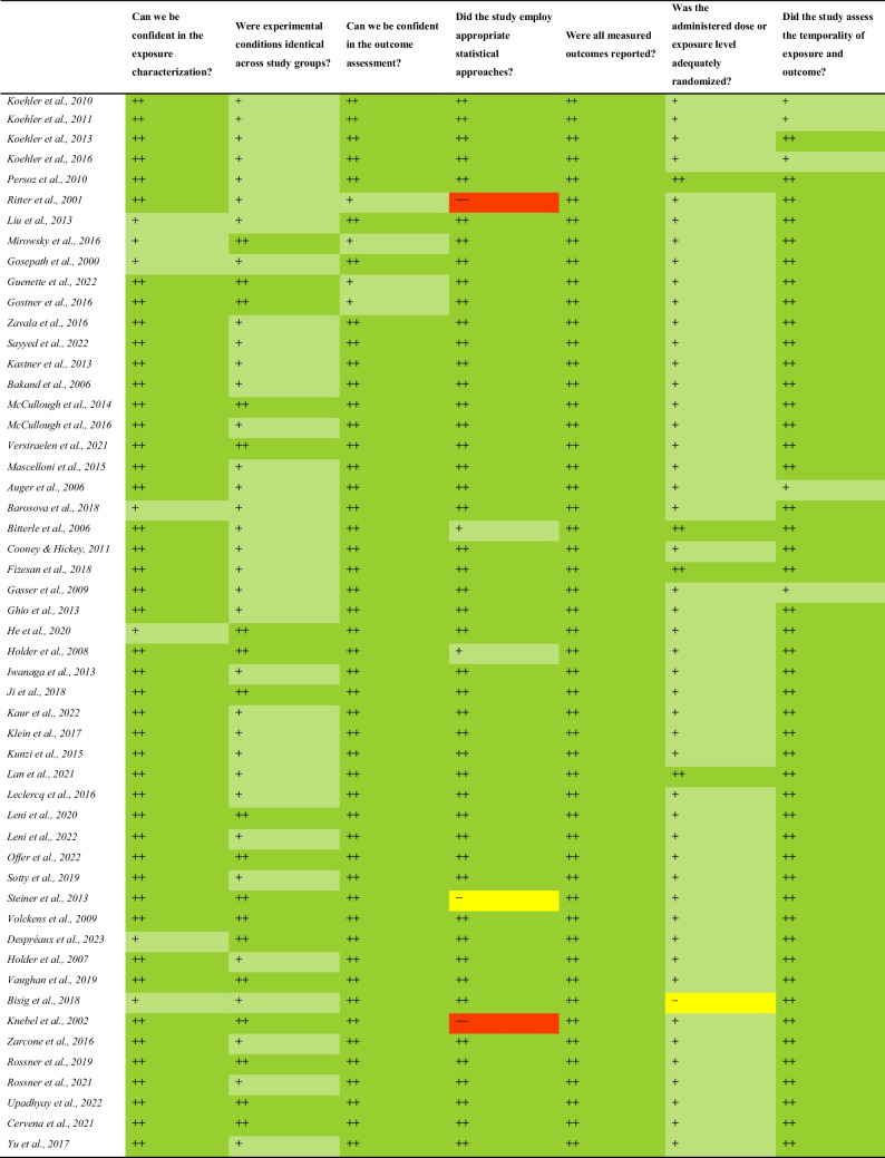 graphic file with name 40572_2025_491_Tab16_HTML.jpg