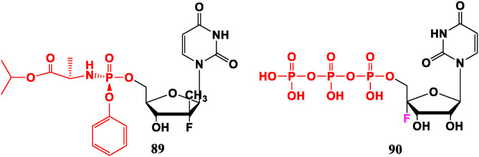 Fig. 7