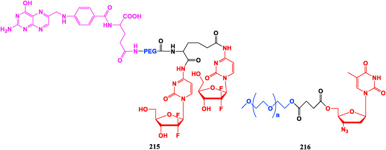 Fig. 24