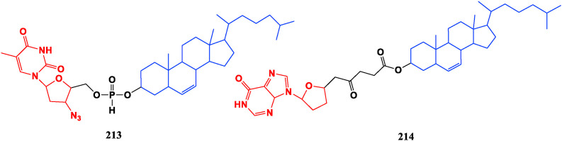 Fig. 23