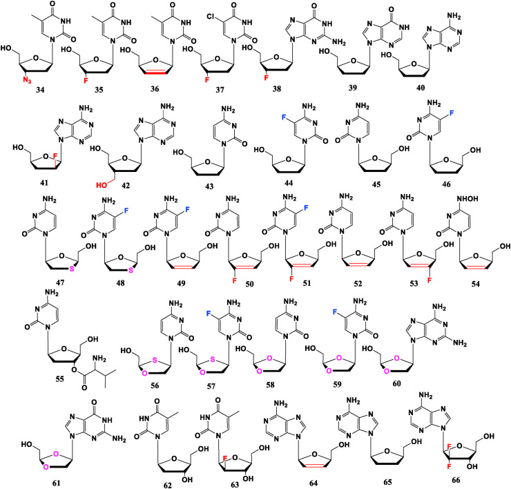 Fig. 4