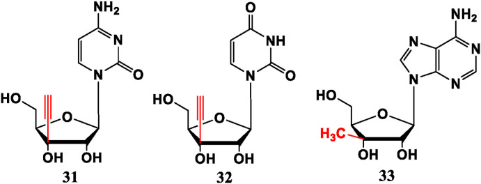 Fig. 3