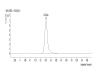 Figure 10.