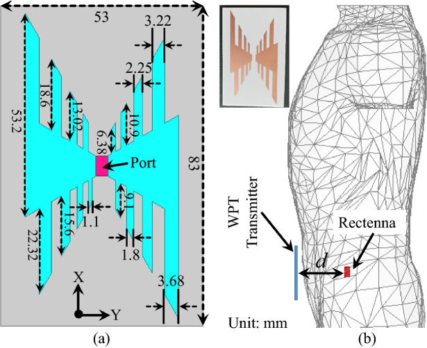 Figure 13