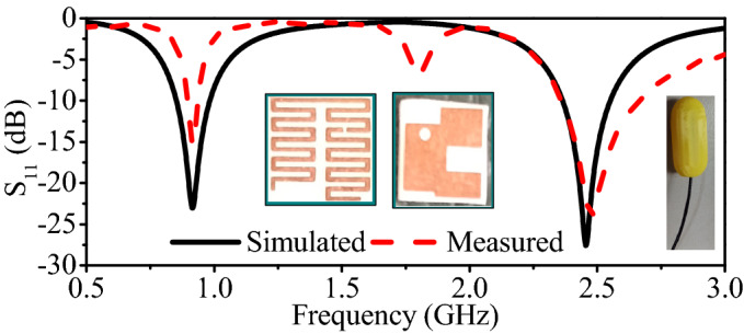 Figure 11