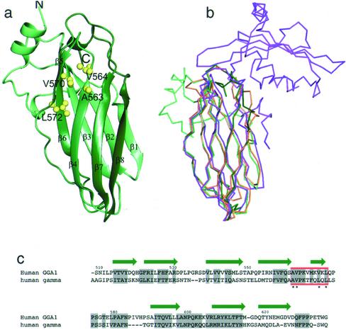 Figure 6.