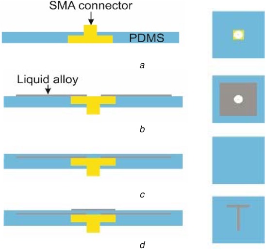 Fig. 4