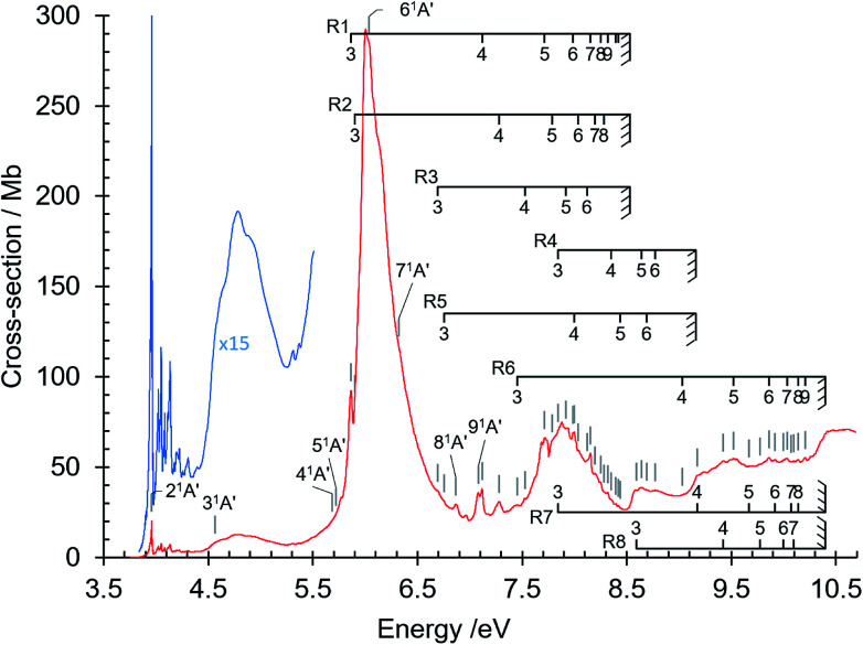 Fig. 3