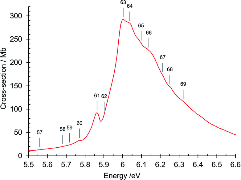 Fig. 6