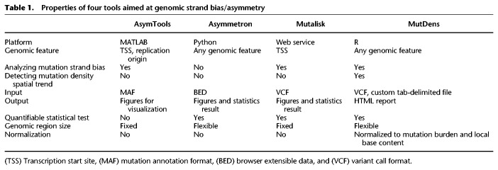 graphic file with name 1930tb01.jpg