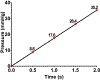 Fig. 8.