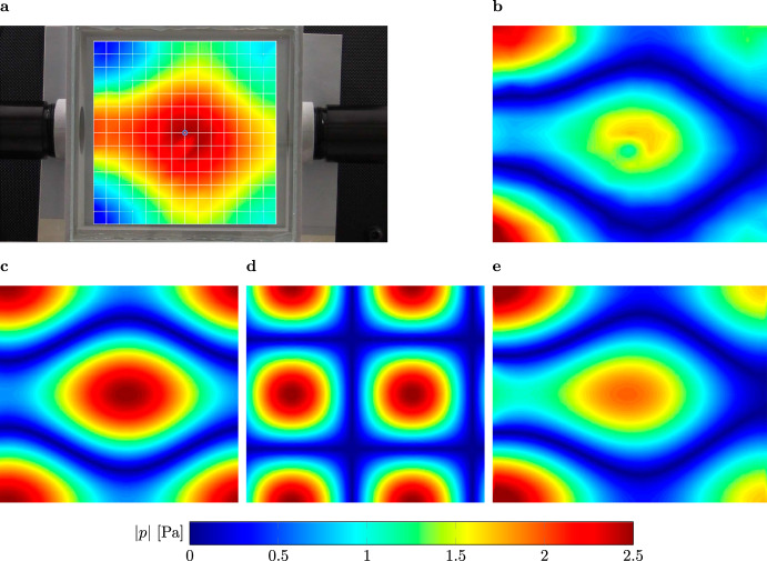 Fig. 4