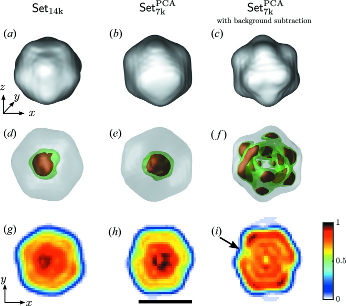 Figure 10