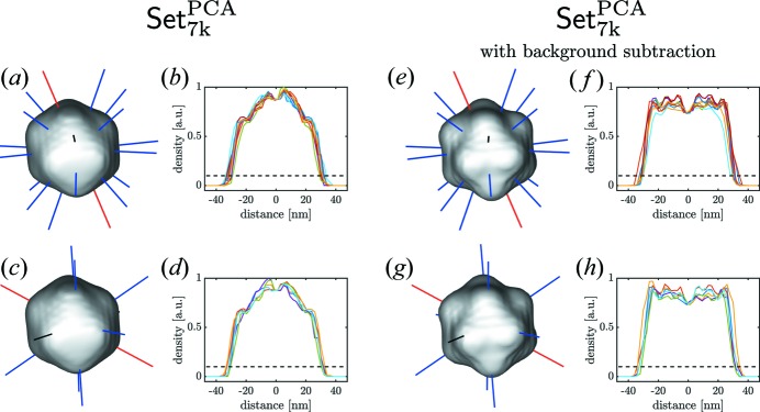 Figure 11