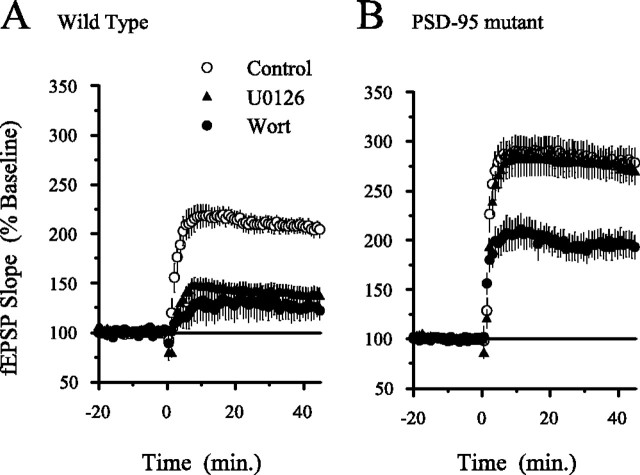 Fig. 9.