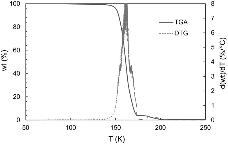 Fig. 5