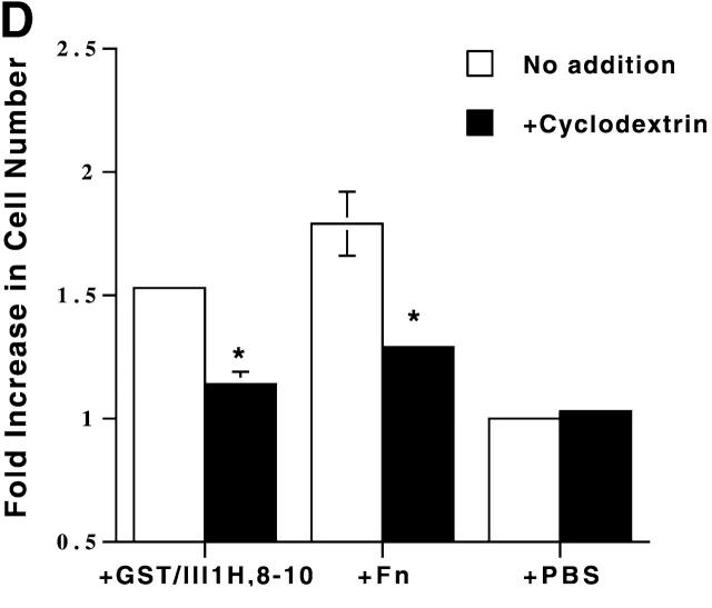 Figure 9.