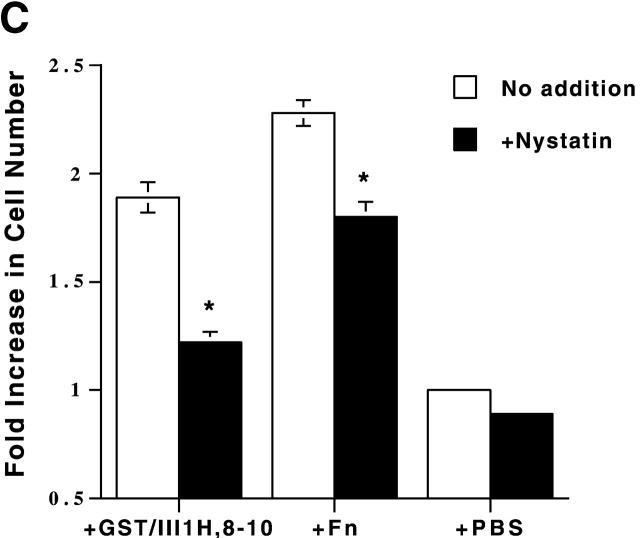 Figure 9.