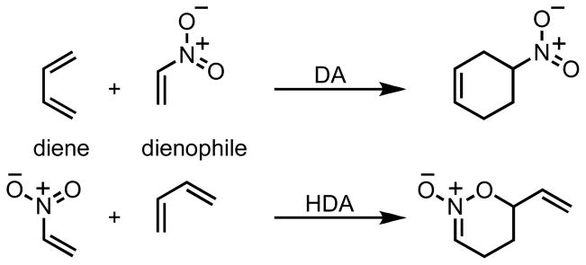 Scheme 3