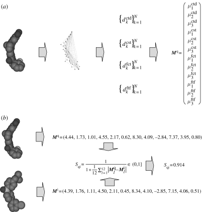 Figure 1.