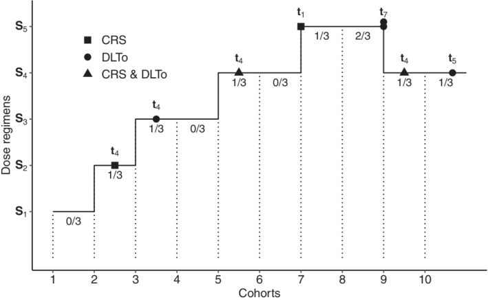 SIM-9113-FIG-0004-b