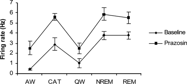 Fig. 9.