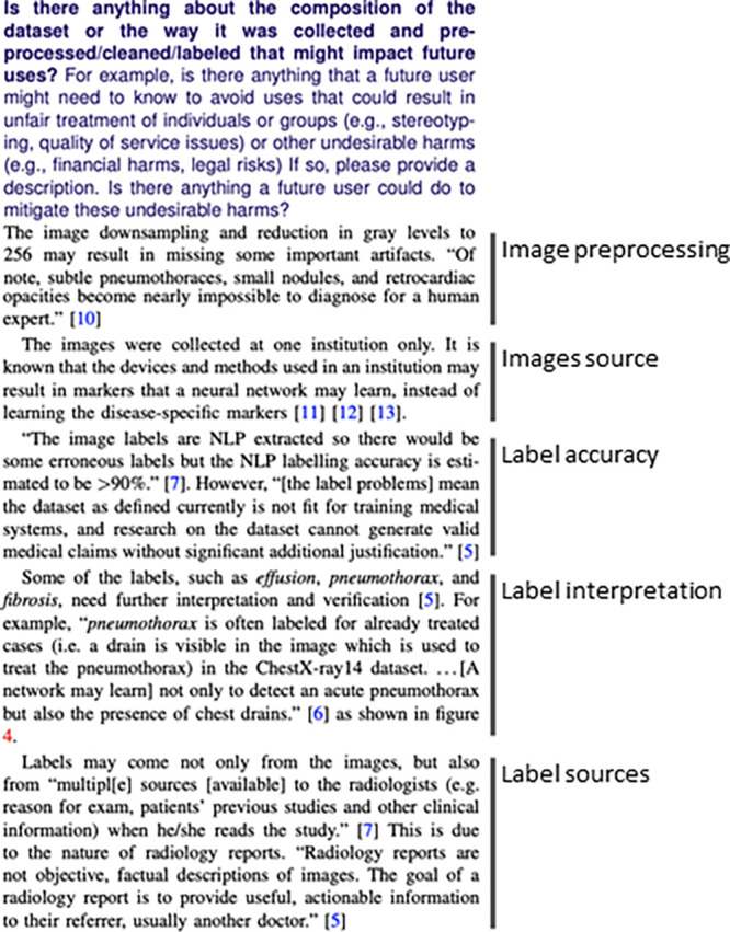 One of the questions in the uses section of the dataset datasheet. This question prompts reflection on how the tools and methods used to create the dataset affect its uses. As indicated, these aspects include image preprocessing, image source, label accuracy, label interpretation, and label source. NLP = natural language processing.