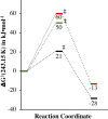 Fig. 10