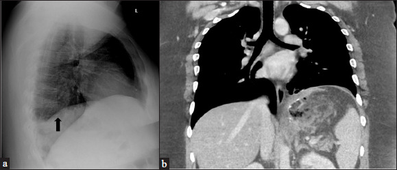 Figure 6: