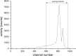 Fig. 2