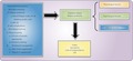 graphic file with name JDI-9-3-g002.jpg