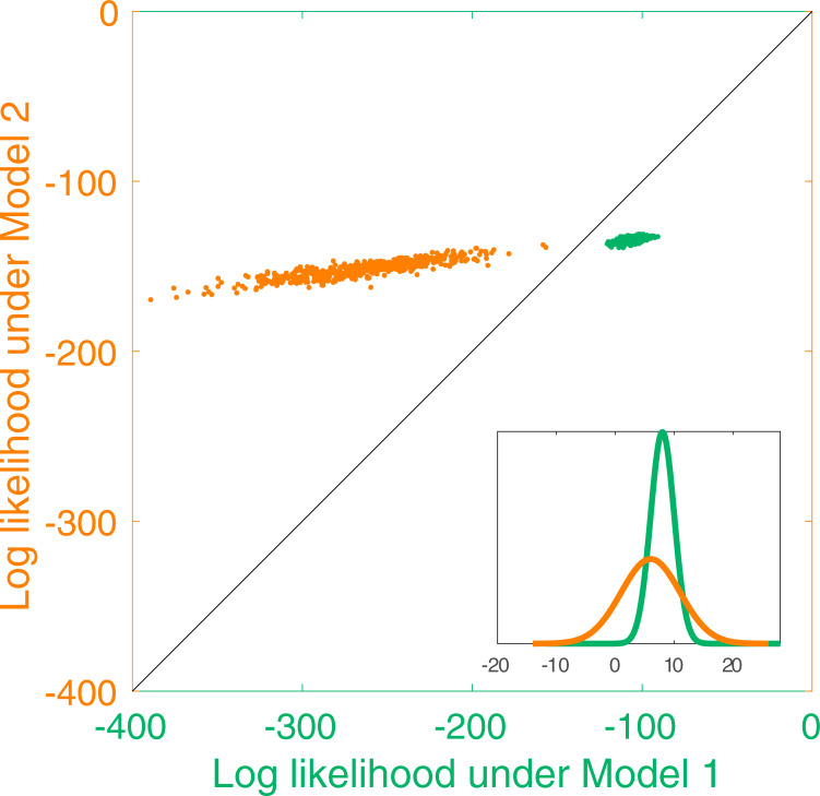 Fig 11