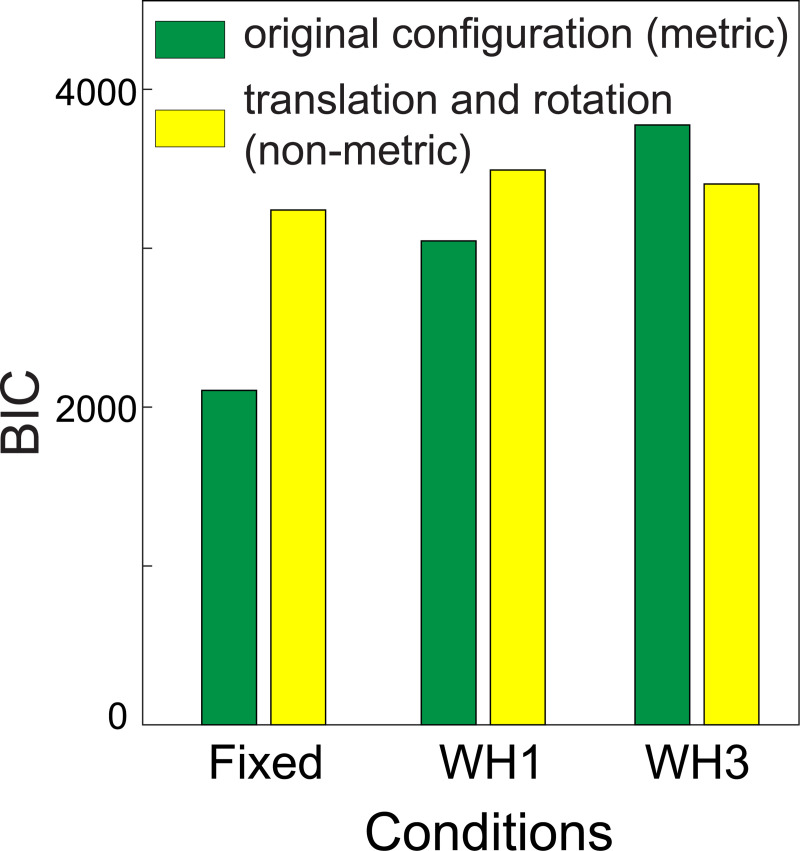 Fig 13