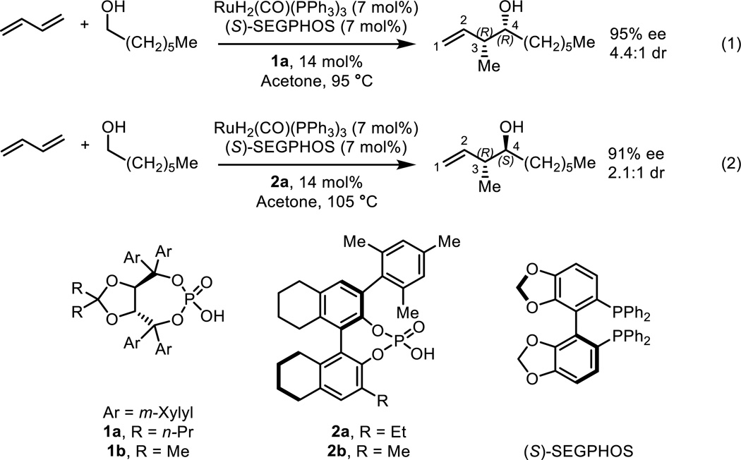 Scheme 3