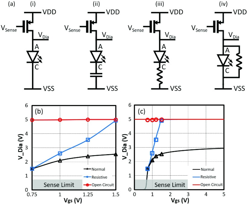 Fig. 13.