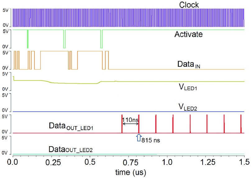 Fig. 9.