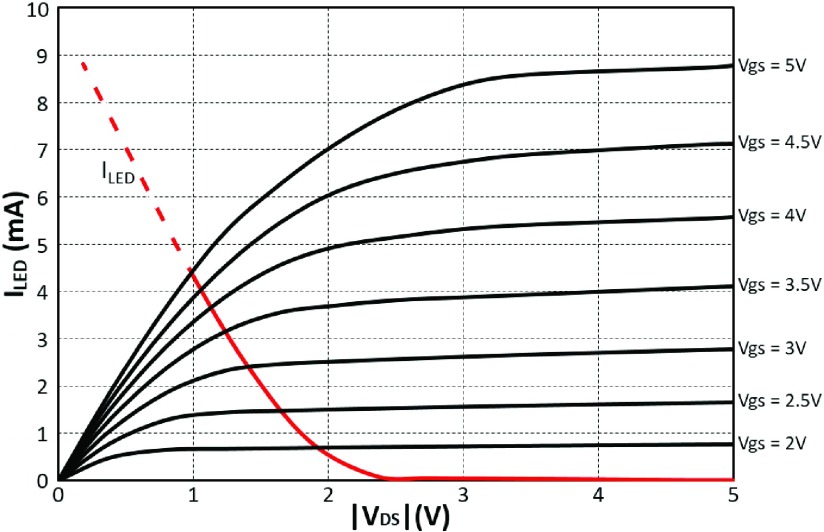 Fig. 5.