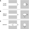 FIG. 2.